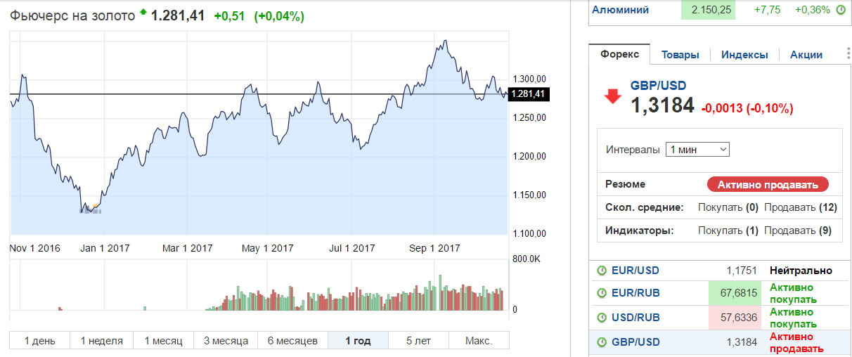 gold-fuchers-24-10-2017-2