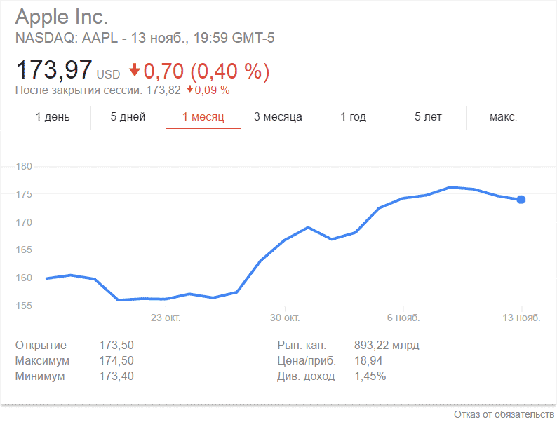 apple-14-11-2017